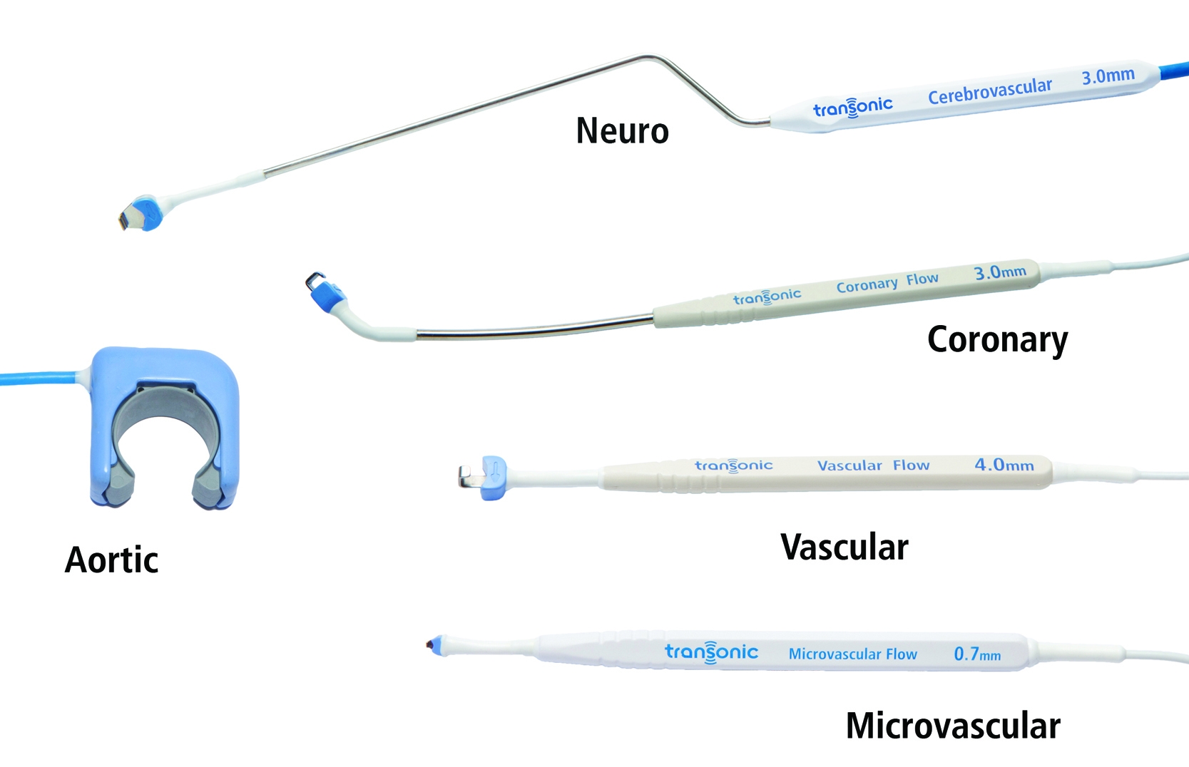 Self Photos / Files - AureFlo Probes[1]